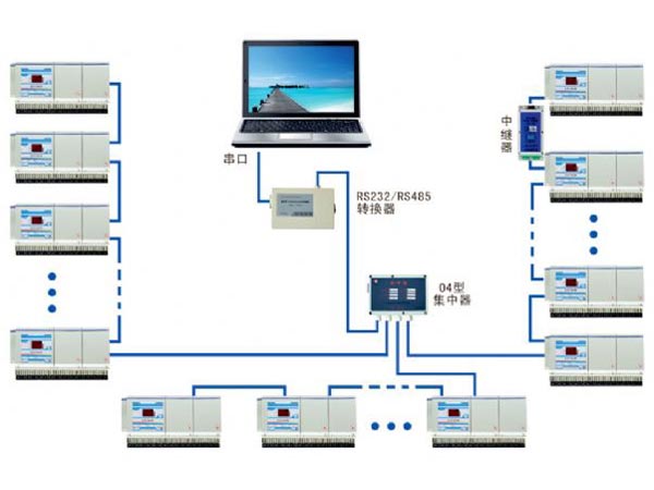 RS485抄表系統(tǒng)